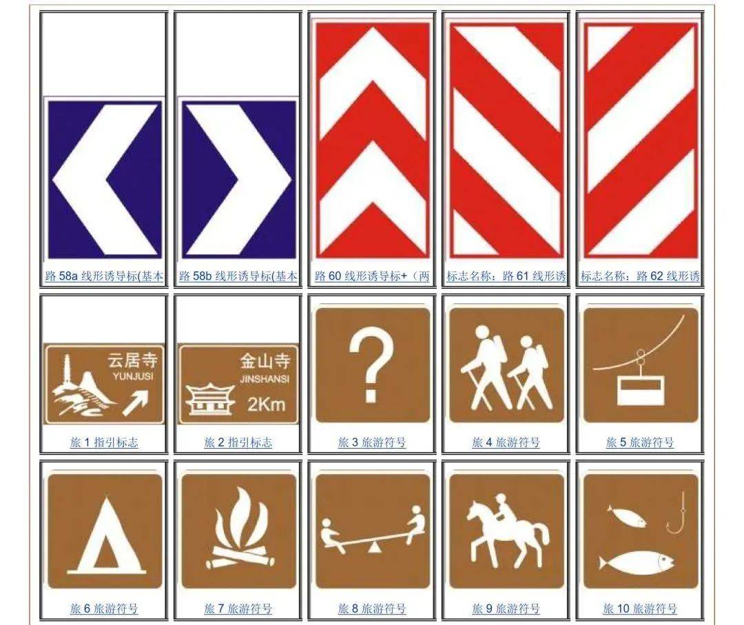 道路交通標(biāo)識牌的常用規(guī)定及主要顏色解析