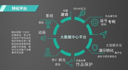 華盛智數與“3C大賽”強強聯合，共筑數智化IP生態新篇章